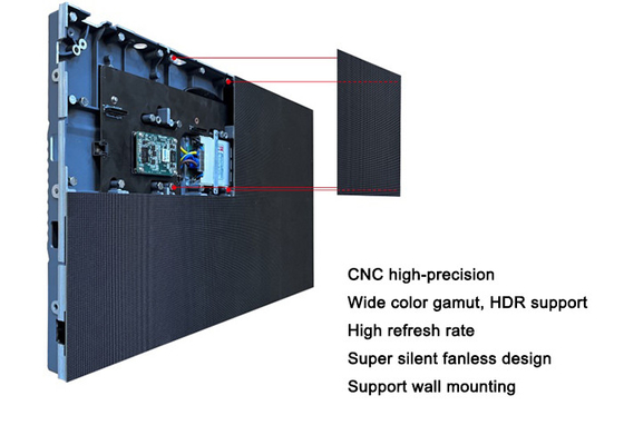 Ultra Slim HDR Indoor Screen P1.25 P1.56 P1.875 สําหรับแท็บเล็ตการประชุม