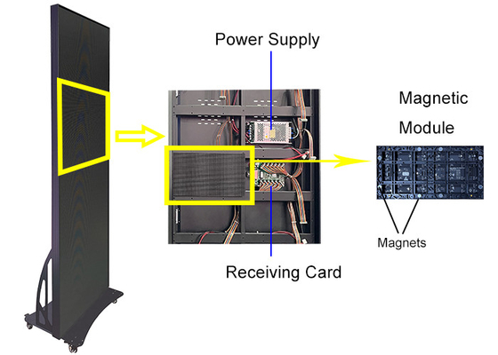 640*1920mm p1.86 โปสเตอร์ LED Display โรงงาน จําหน่าย ภายใน บิล์ดอร์
